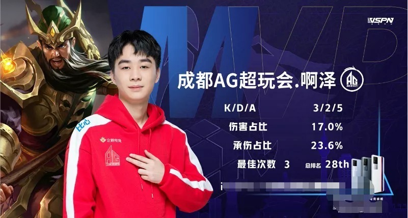 奇袭点